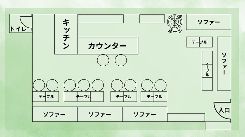 パーティースペース COCOLO 新宿 - Party Space COCOLO【パーティースペースココロ】