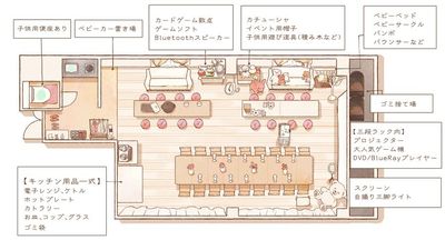 Moffroom🧸«池袋店»🧸 MAX40名‼️巨大スクリーン大人数パーティー«池袋西口»の間取り図