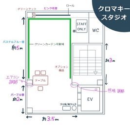 Studio edone 3wayスタジオ(クロマキー/ロール/パステル壁)の間取り図