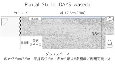 レンタルスタジオDAYS 早稲田店 レンタルスタジオDAYS 早稲田店 の間取り図