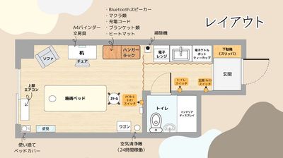 レンタルサロン AndSTAR -Jupiter- 博多店の間取り図