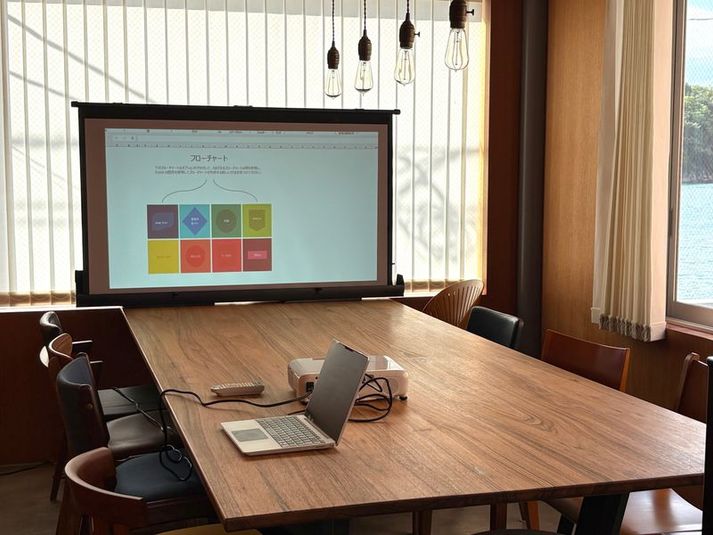 レンタルスペース - NIKAI