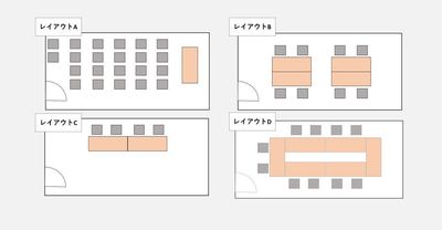 配置例です。
ご連絡いただけましたら、こちらで準備します。 - 貸しスペース ＭＩＣＥ洛央（㈱枡儀） 【ルームＢ】の室内の写真