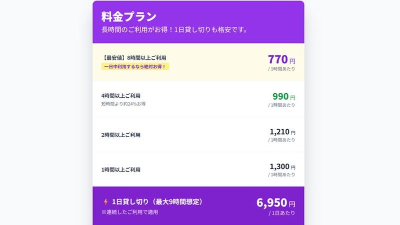 【ルームＡ】 - 貸しスペース ＭＩＣＥ洛央