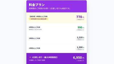 貸しスペース ＭＩＣＥ洛央（㈱枡儀） 【ルームＡ】の室内の写真