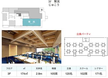 東郷記念館 JUKO: 聚洸 (3F)  JUKO : 聚洸(3F)の室内の写真
