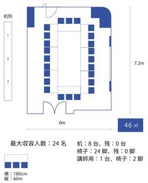 名古屋会議室 imy会議室 9階会議室の室内の写真