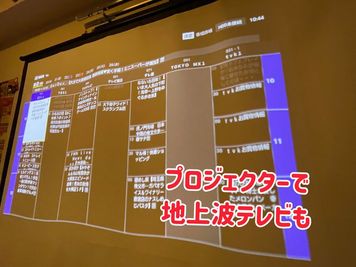 地上波テレビも観られます - 新宿ボドゲ・マダミスの会議室「ピザマッシュ」の室内の写真