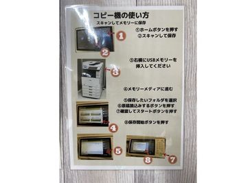 コピー機の使い方 - 【徒歩1分 駅前ビル】レンタルスペース オレンジワーク緑地公園店 【改装OPEN】オレンジワーク緑地公園「撮影スタジオ」の設備の写真