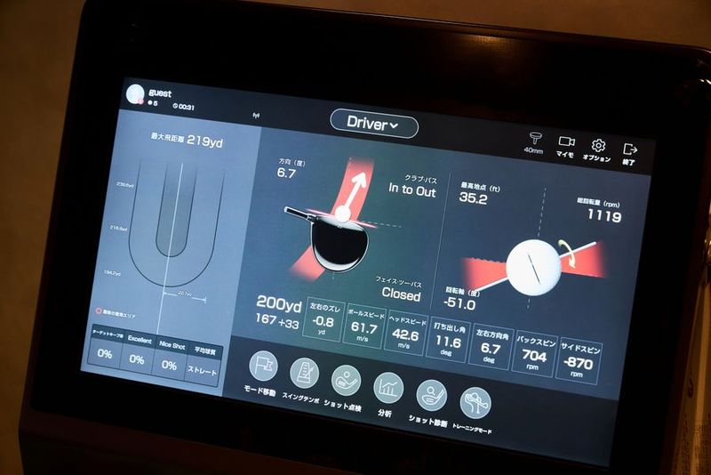 マイゴル草加店 - マイゴル草加店