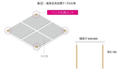 自由器の詳細③ - 新花小町イベントスペース イベントスペースの室内の写真