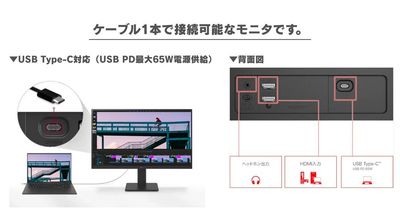 カウンター上のモニターを利用される方は、有料オプションを選択してください。 - アトリウム池袋の設備の写真