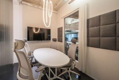 BRIDGEX workplace ミーティングルームCの室内の写真