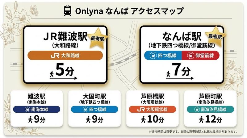 『完全貸切の撮影スタジオ Onlynaなんば』 - 完全貸切の撮影スタジオ Onlynaなんば