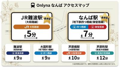 完全貸切の撮影スタジオ Onlynaなんば 『完全貸切の撮影スタジオ Onlynaなんば』のその他の写真