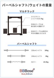 レンタルジム＆ワークスペース BBBase 成増の設備の写真