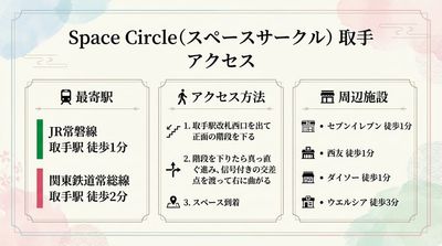 完全貸切のSpace Circle (スペースサークル) 取手 完全貸切のレンタルスペース SpaceCircle取手のその他の写真