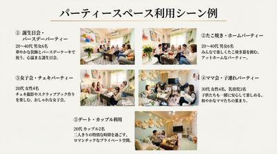 完全貸切のレンタルスペース SpaceCircle柏 利用シーン例2 - 完全貸切のレンタルスペース Space Circle柏 完全貸切のレンタルスペース柏/ 人気Francfrancの室内の写真