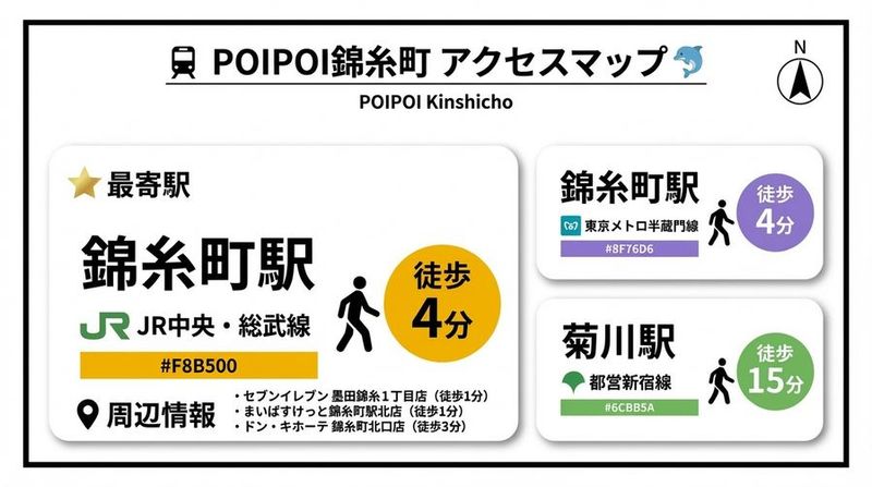 完全貸切のレンタルスペース 錦糸町✨人気の北欧風インテリア - POI POI(ポイポイ)錦糸町1