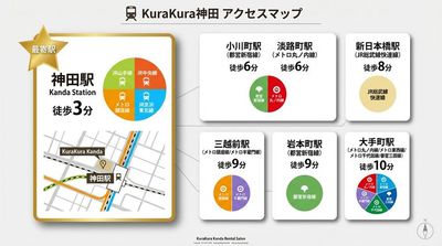 完全貸切のレンタルサロン KuraKura神田 06完全貸切のレンタルサロンKuraKura神田のその他の写真