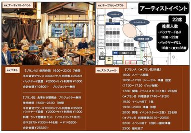 アーティストイベント　例 - メトロシティ小伝馬町２０２　Ｃｒａｆｔ　ｄｉｐ　３ｎｏｗａ 日本橋小伝馬町　Craftdip 3nowa　レストランカフェ　のその他の写真