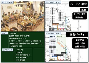 パーティ利用　例 - メトロシティ小伝馬町２０２　Ｃｒａｆｔ　ｄｉｐ　３ｎｏｗａ 日本橋小伝馬町　Craftdip 3nowa　レストランカフェ　のその他の写真