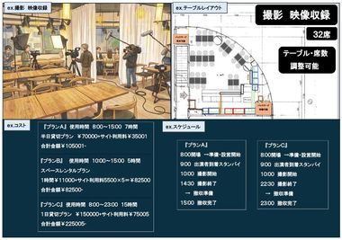 撮影　映像収録　例 - メトロシティ小伝馬町２０２　Ｃｒａｆｔ　ｄｉｐ　３ｎｏｗａ 日本橋小伝馬町　Craftdip 3nowa　レストランカフェ　のその他の写真