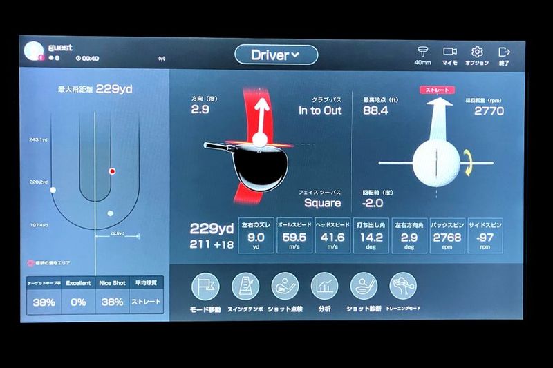 マイゴル板橋大山駅前店 - マイゴル板橋大山駅前店