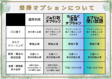 Cinema大阪梅田の設備の写真