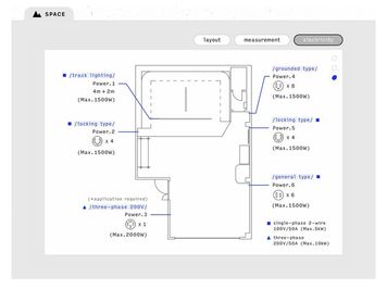 白ホリ上部には 2m・4mの取電レール を設置し、100V / 200V電源にも対応 - SORAMIMI STUDIO 白ホリ写真スタジオ 元倉庫３R白ホリ写真スタジオの室内の写真