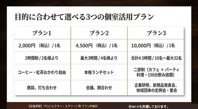 様々なシーンでご利用いただけます。 - アミュプラザ鹿児島 TANTO TANTO鹿児島　ビジネス＆カフェ利用プランの設備の写真