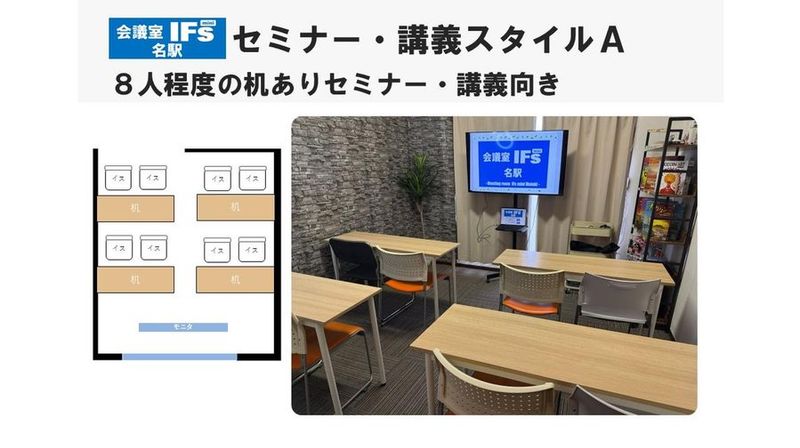 会議室 IFs mini 名駅 安くて便利できれいな会議室♪ - 会議室 IFs mini 名駅