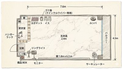 レンタルスタジオPalette 栄店 栄駅徒歩５分レンタルスタジオの室内の写真