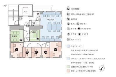 THE HUB 田町 会議室の室内の写真