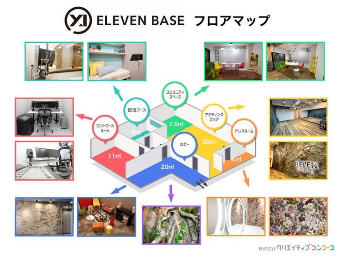 アクティングエリア - ELEVEN BASE