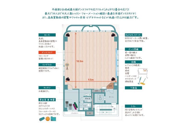 🎊NEWオープン🎊　平塚 レンタルスタジオ Shore - 平塚 レンタルスタジオ Shore