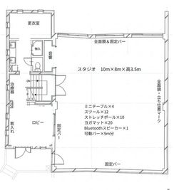 プルミエールクラシックバレエ Studio Premiereの室内の写真