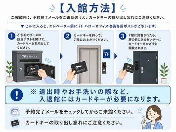入館方法 - テレワークブース 池袋駅東口【 無料WiFi あり】 ブース18のその他の写真