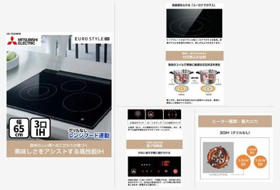 リノスぺkitchen水道橋後楽402【最大44名】の室内の写真