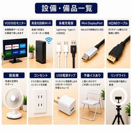 【フォーカスオン心斎橋店】出口10秒・完全個室・防音仕様 【フォーカスオン心斎橋店Ⓐ号室】2名様までの設備の写真