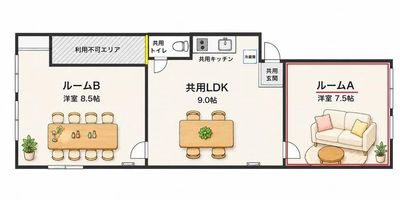 【CHEESE/ルームAパーティ】三ノ宮駅徒歩２分 【CHEESE/ルームA】三ノ宮駅徒歩２分の室内の写真