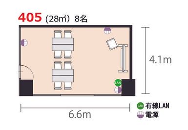 島型　8名着席（4名×2島） - 貸し会議室　アットビジネスセンター渋谷東口駅前 405号室の室内の写真