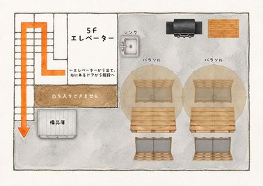 なんばBBQテラスの室内の写真