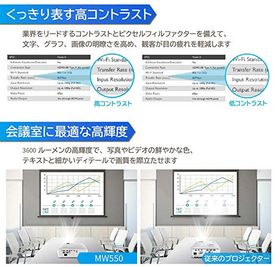 TSUBAKI西船橋 TSUBAKI西船橋スペースの設備の写真