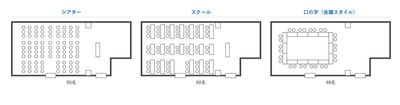 新大阪駅好立地イベントスペース 会議・セミナー・イベントスペースの室内の写真