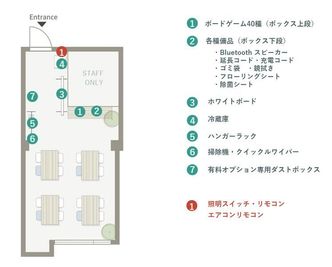 入口向かいの扉内に
・流しスペース
・共用トイレ
がございます。 - ボドゲ東京PRIVATE 四谷麹町店の室内の写真