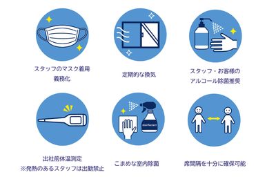 コロナウイルス対策に取り組んでいます - 貸会議室 Office+(アイレガリア) 会議室　、　レンタルスペースの室内の写真