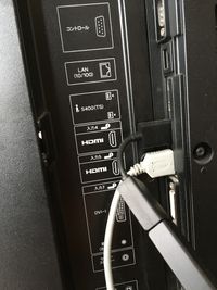 テレビ接続 - さいたま市Shikate レンタルリビングの室内の写真