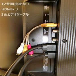 TV端子 - 熊谷ビル ComfortSpace秋葉原Ⅲの室内の写真