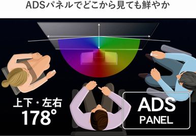 ＜カラフル会議室 札幌駅前＞ 多目的スペースの設備の写真